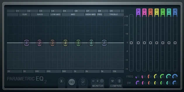 Fruity Parametric EQ2